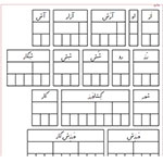 ايجاد خودكار جداول صداكشي و بخش&zwnj;كردن