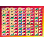 جدول اعداد يك تا صد براي تمرين غربال اراتستن