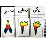 پوستر آموزش كاربردي يكان دهگان صدگان