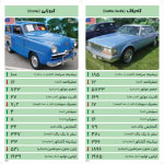 كارت بازي خودرو - مجموعه سبز