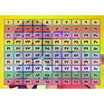 جدول اعداد يك تا صد براي آموزش جمع و تفريق فرآيندي