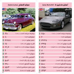 كارت بازي خودرو - مجموعه صورتي