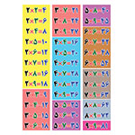 پوستر آموزشي ضرب&zwnj;هاي مهم