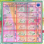 كارت آموزشي افعال و ضماير عربي - اندازه بزرگ