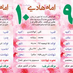 كارت بازي و معرفي چهارده معصوم (ع) - طرح دوم