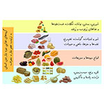 پوستر آموزش گروه&zwnj;هاي غذايي